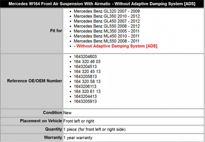 মার্সেডিজ-বেনজ W164 X164 / GL 450 এর জন্য ফ্রন্ট এয়ার সাসপেনশন স্ট্রাট ADS 1643206113 ছাড়া